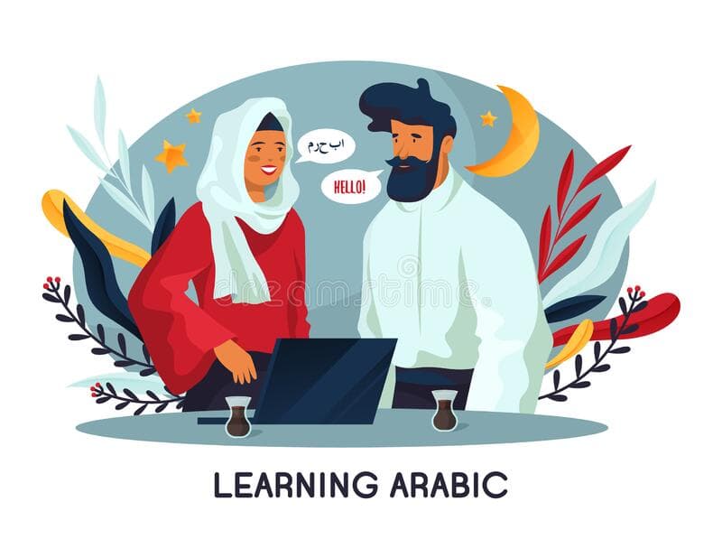 Learn Arabic online — a realistic roadmap from zero to fluent reading