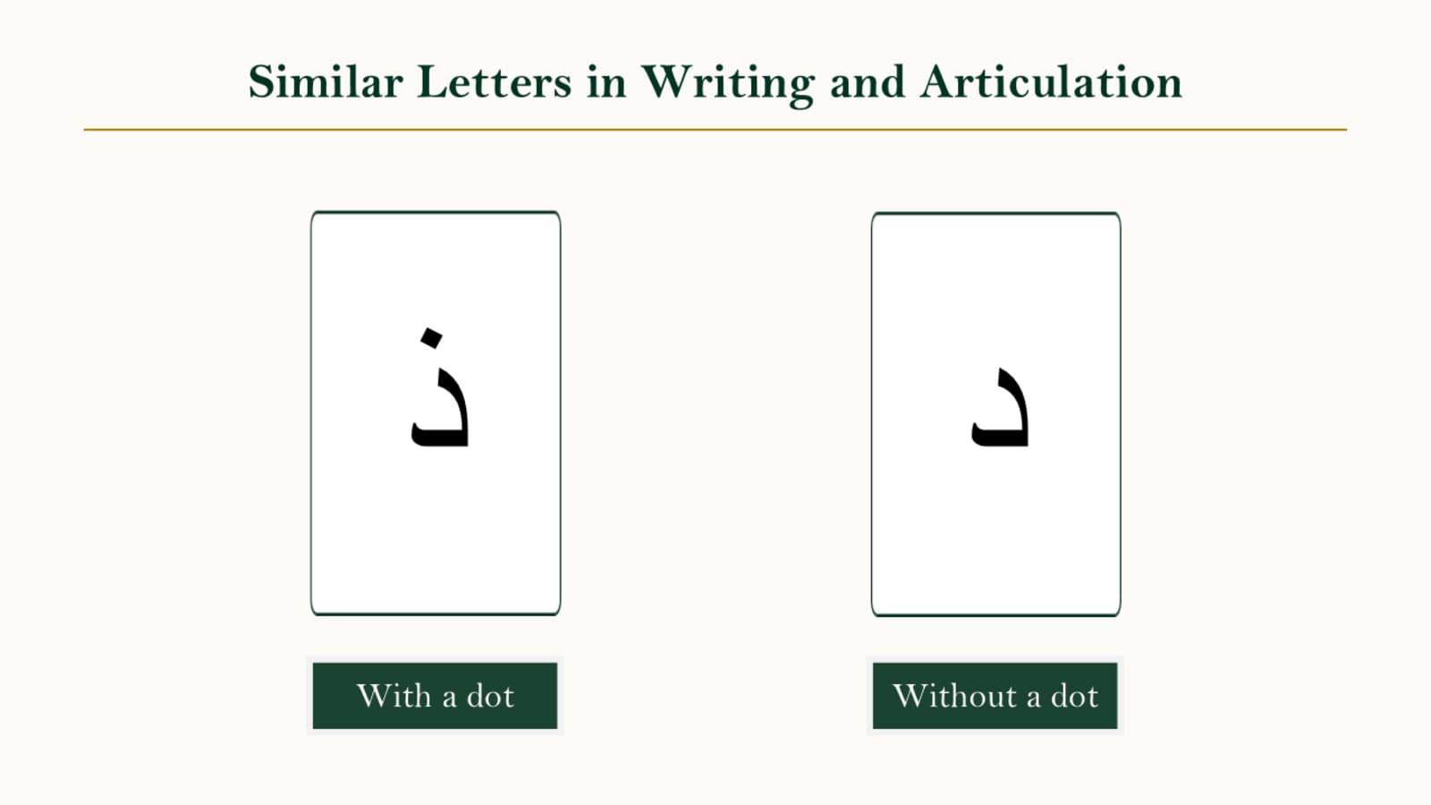 Side-by-side shape comparison of Arabic letters daal and dhaal highlighting the dot difference and sound contrast