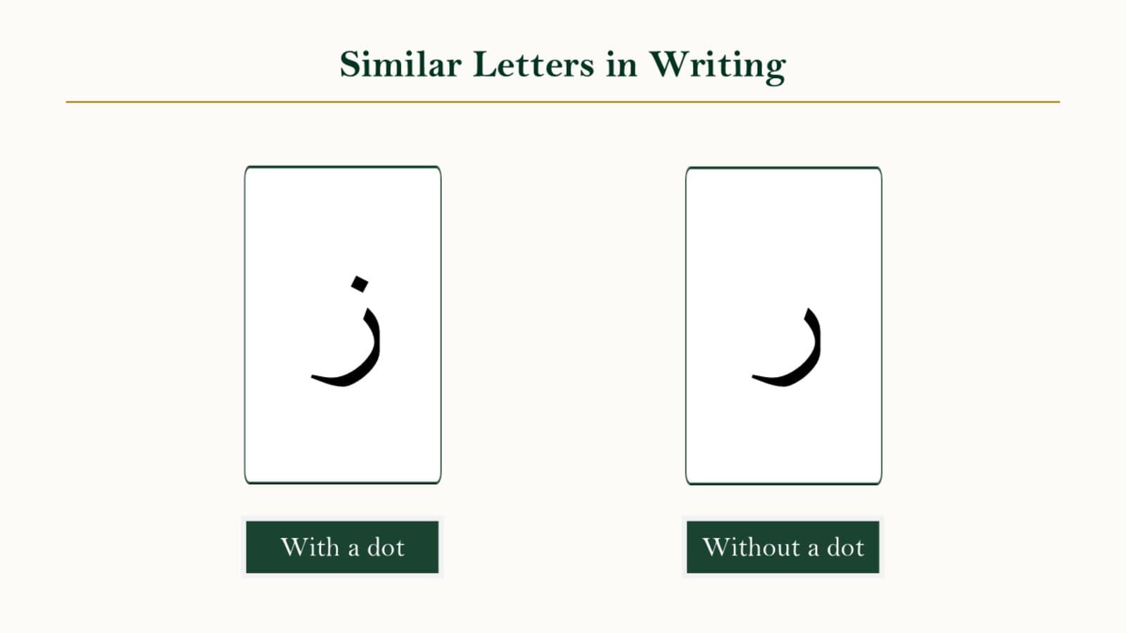 Side-by-side comparison of the Arabic letters Raa and Zaay showing their identical base stroke and the single distinguishing dot above Zaay
