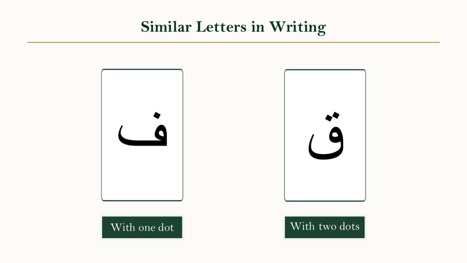 Side-by-side comparison of the Arabic letters faa and qaaf showing dot count and tail shape differences