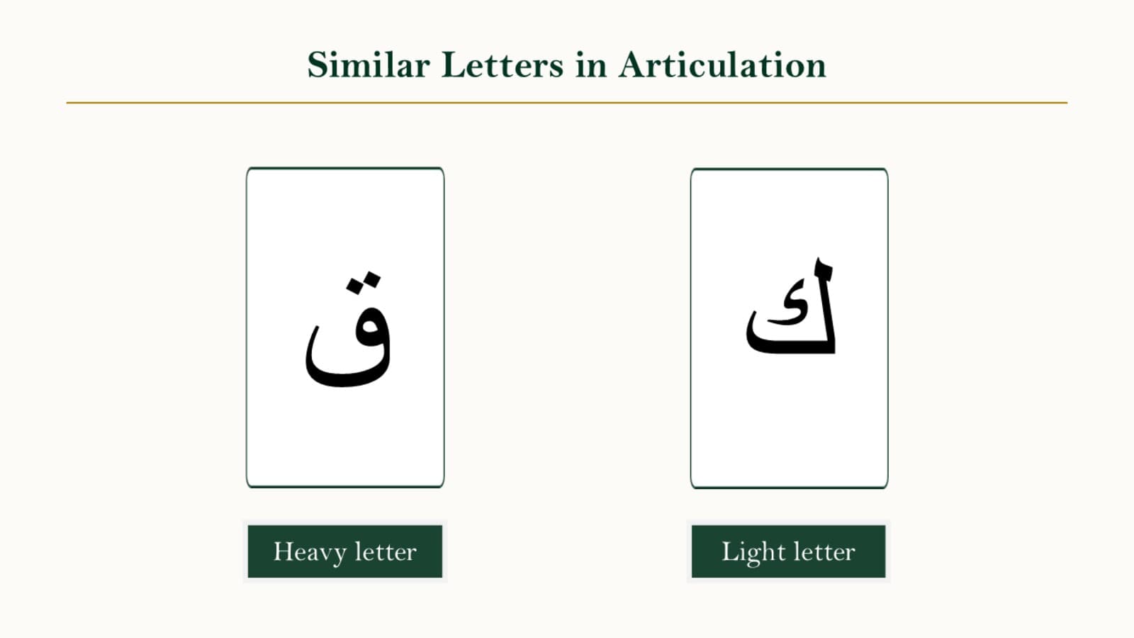 Side-by-side comparison chart contrasting the Arabic letters Kaaf and Qaaf in shape and articulation depth