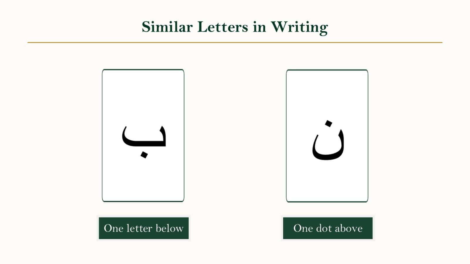 Noon Compared: Similar Letters and Sounds